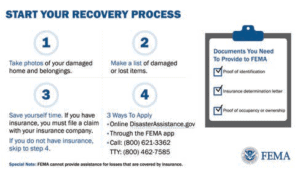 FEMA opens disaster recovery centers in Westchester